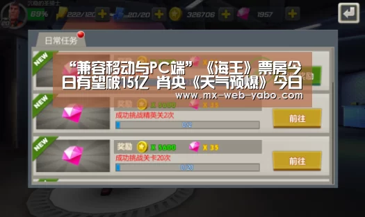 “兼容移动与PC端”《海王》票房今日有望破15亿 肖央《天气预爆》今日上映人气高