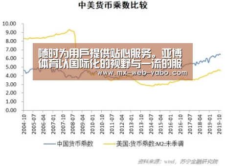 随时为用户提供贴心服务。亚博体育以国际化的视野与一流的服务-受家长热捧!成都蓝港外国语小学9个班今日招满(图4) 亚博官网