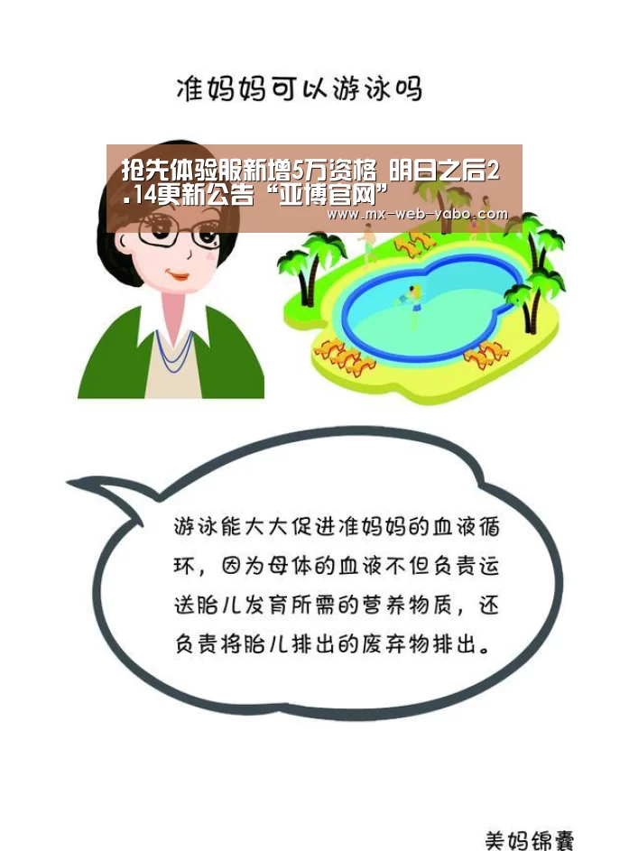 抢先体验服新增5万资格 明日之后2.14更新公告“亚博官网”(图2) 兼容移动与PC端