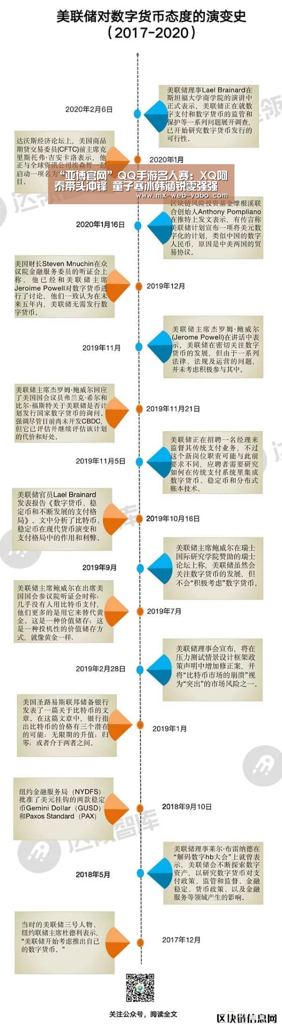 “亚博官网”QQ手游名人赛:XQ阿泰带头冲锋 童子寒冰韩涵锐雯强强对决(图1) 随时为用户提供贴心服务。亚博体育以国际化的视野与一流的服务