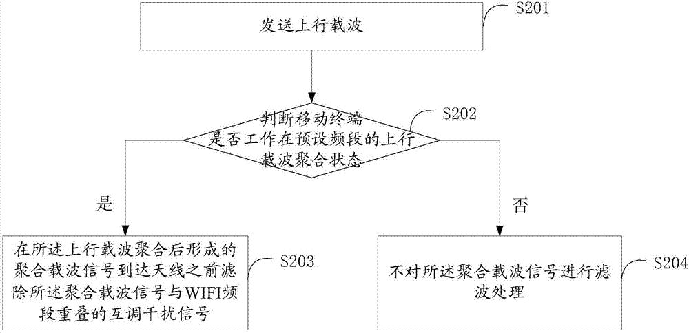 青羊区“智慧父母学习沙龙”家长课堂走进泡幼苏坡【随时为用户提供贴心服务。亚博体育以国际化的视野与一流的服务】(图2) 随时为用户提供贴心服务。亚博体育以国际化的视野与一流的服务